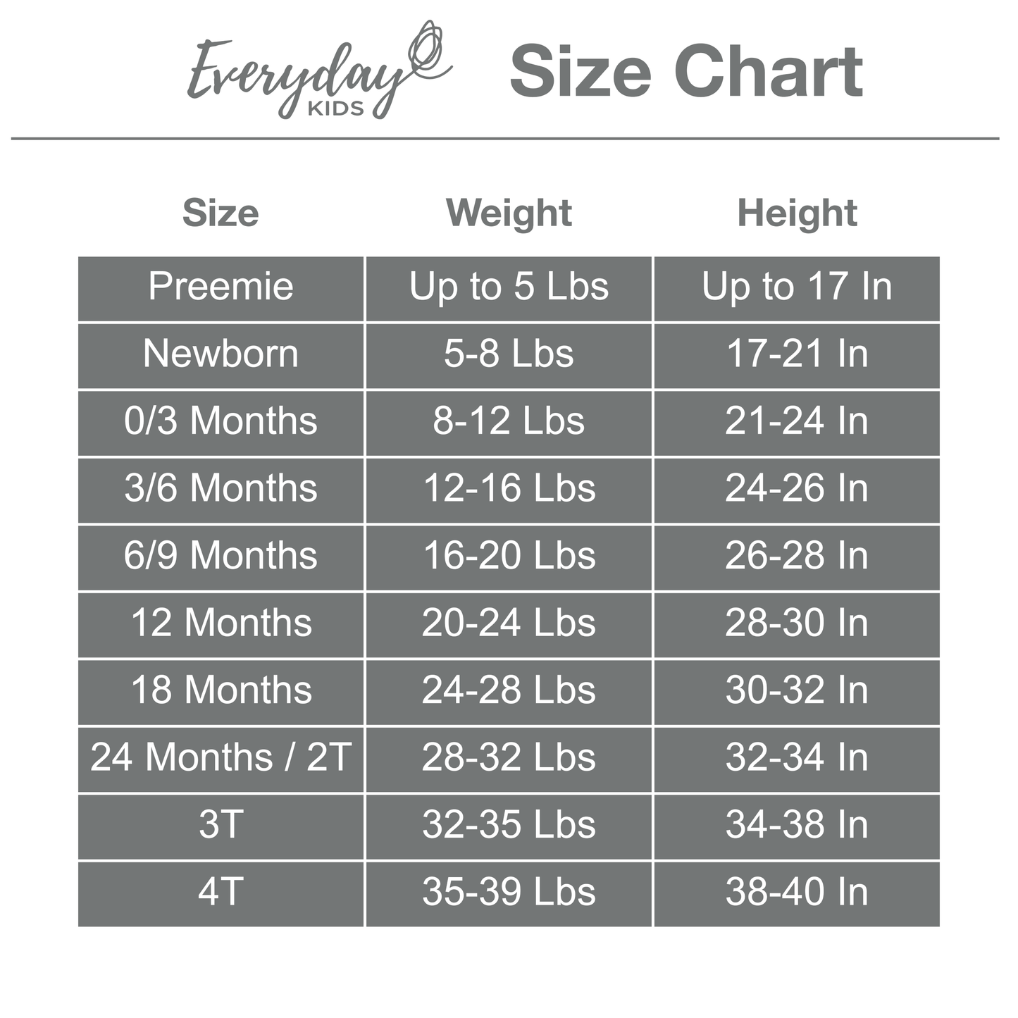 Everyday Kids Christmas Collection My First Christmas 2025 Teddy Tree Baby Onesie – Holiday Graphic Bodysuit