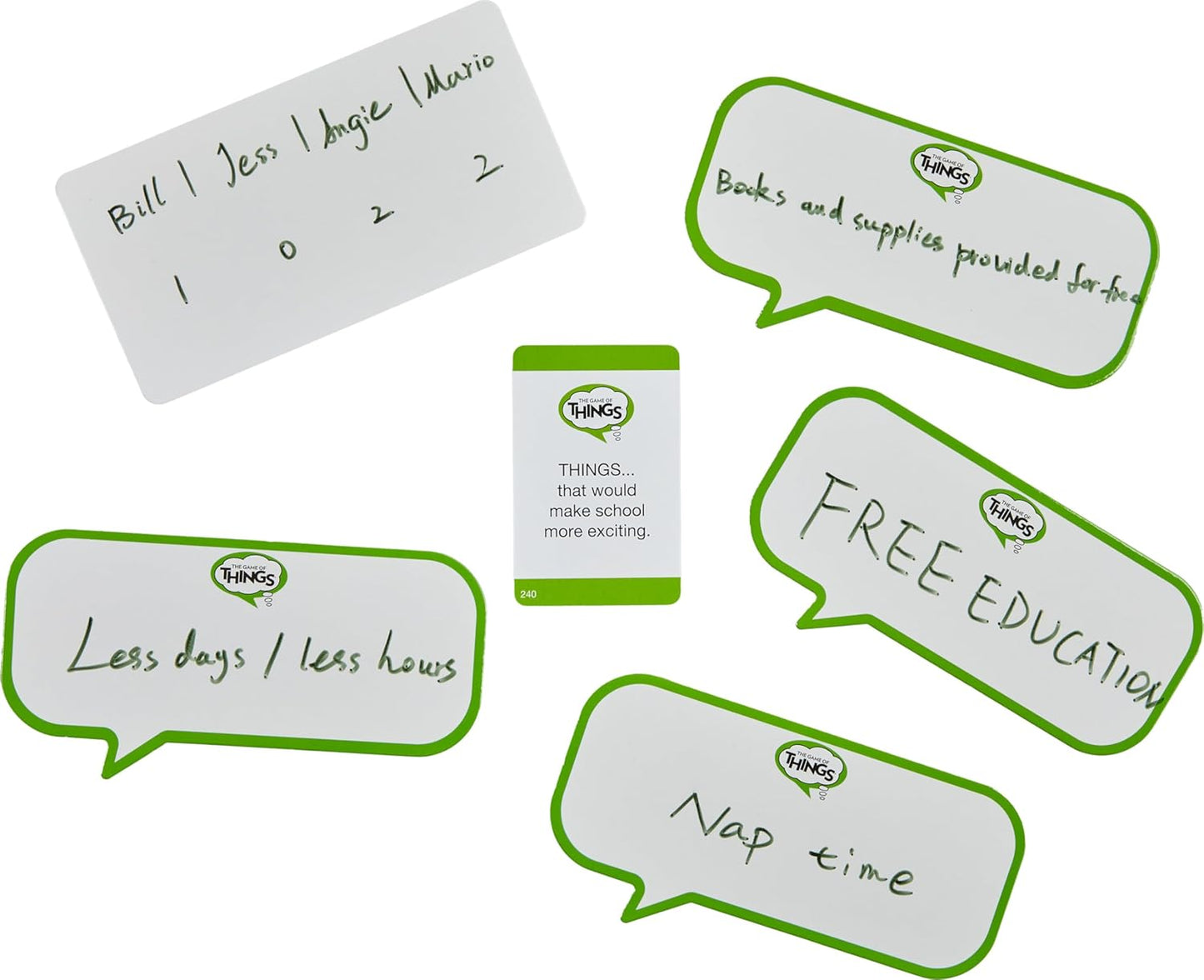 The Game of Things – Party Game of Who Wrote What – Hilarious Family & Friends Guessing Game