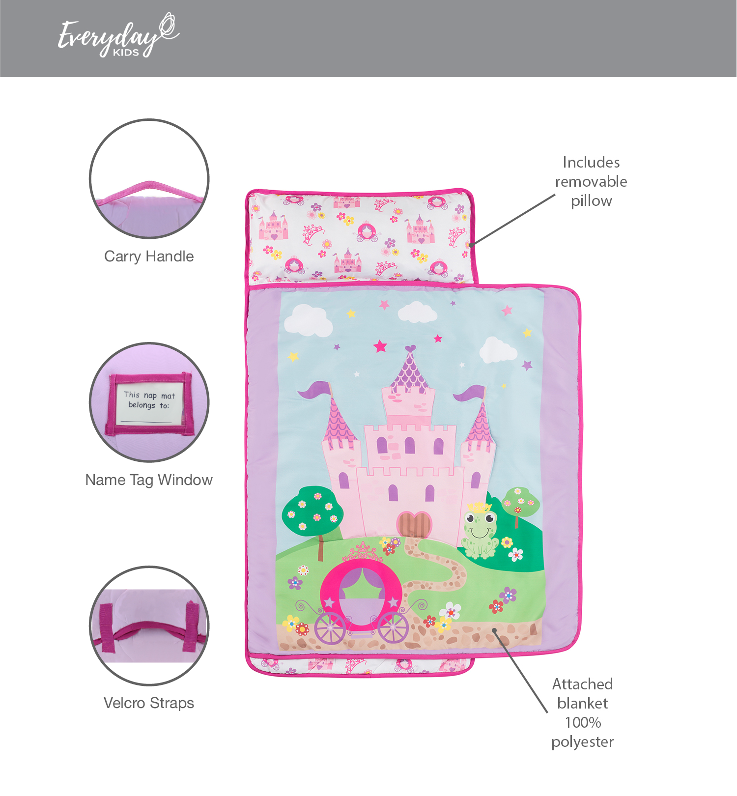 Princess 2024 changing mat