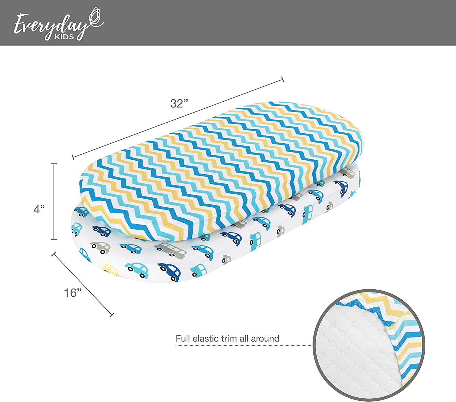 Crib Bedding Bassinet Sheets