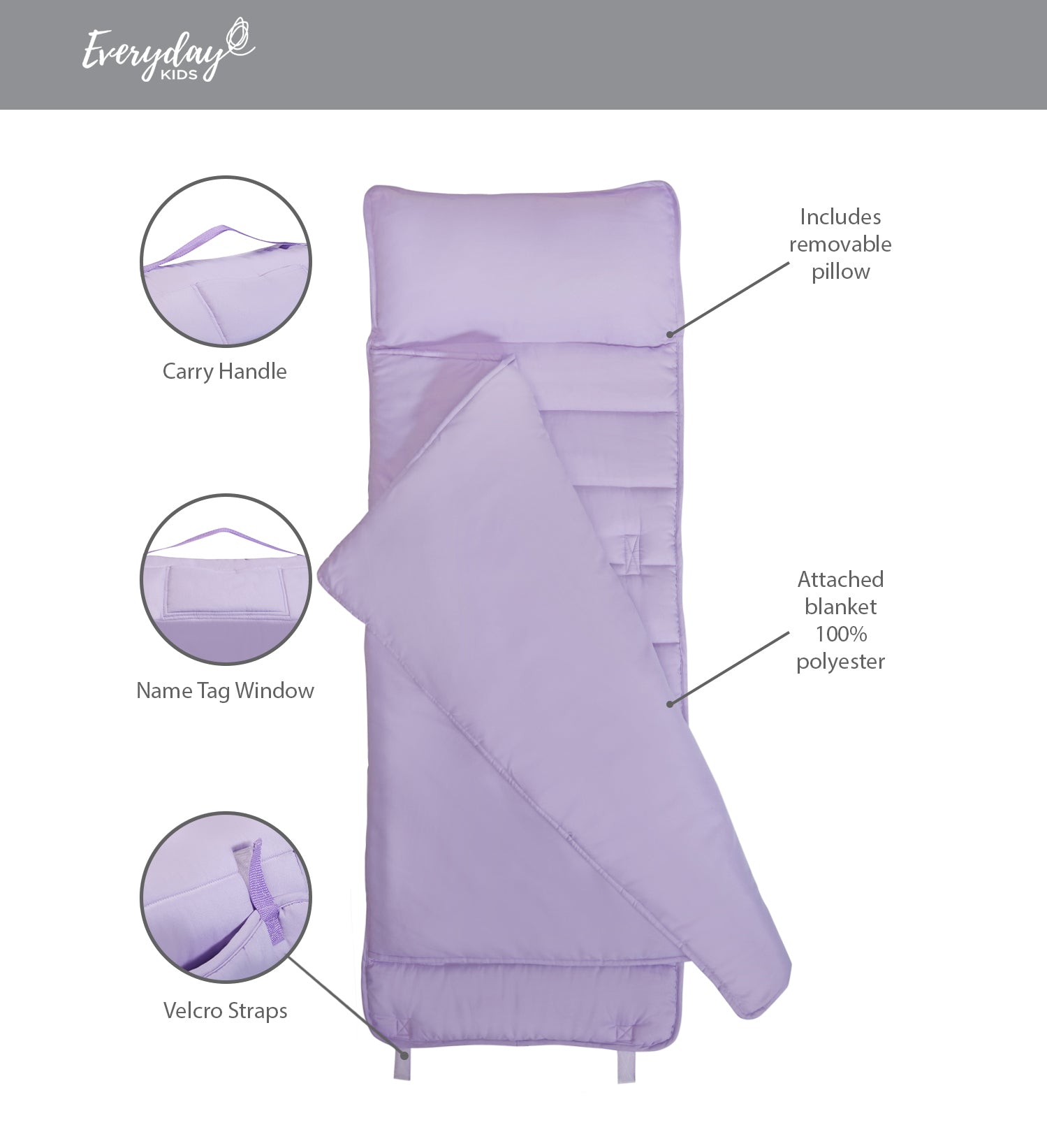 Nap Mats